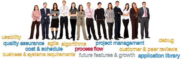 TactiCom Consulting & Project Management